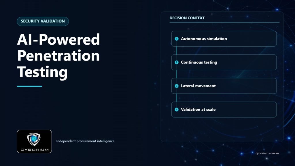 AI-Powered Penetration Testing decision context showing Autonomous simulation, Continuous testing, Lateral movement, Validation at scale