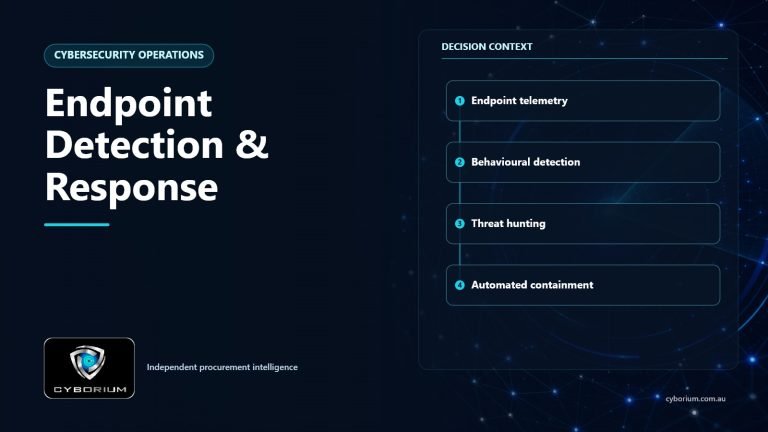 Endpoint Detection & Response decision context showing Endpoint telemetry, Behavioural detection, Threat hunting, Automated containment