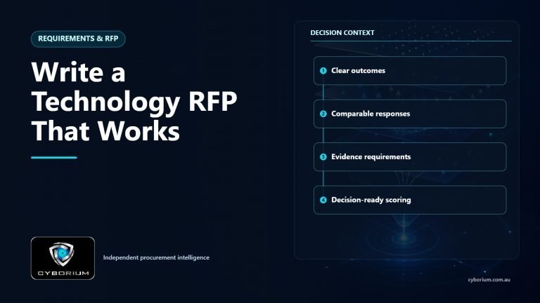 Write a Technology RFP That Works decision context showing Clear outcomes, Comparable responses, Evidence requirements, Decision-ready scoring