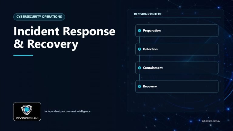 Incident Response & Recovery decision context showing Preparation, Detection, Containment, Recovery