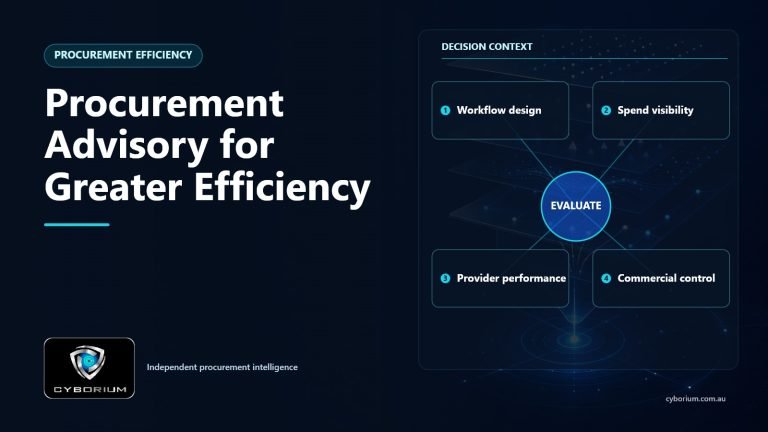 Procurement Advisory for Greater Efficiency decision context showing Workflow design, Spend visibility, Provider performance, Commercial control