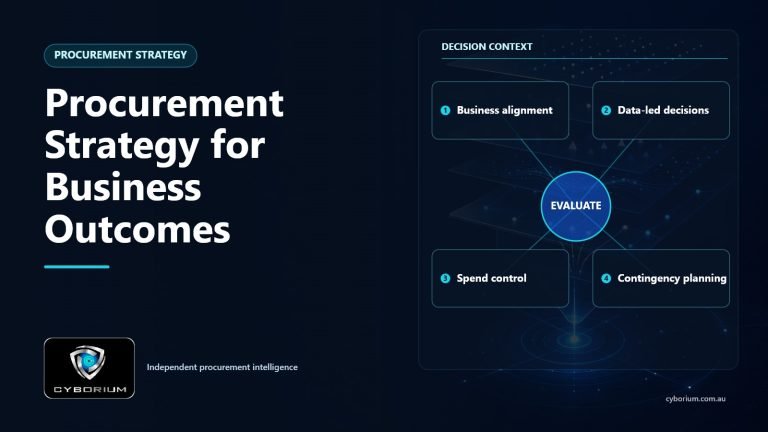 Procurement Strategy for Business Outcomes decision context showing Business alignment, Data-led decisions, Spend control, Contingency planning