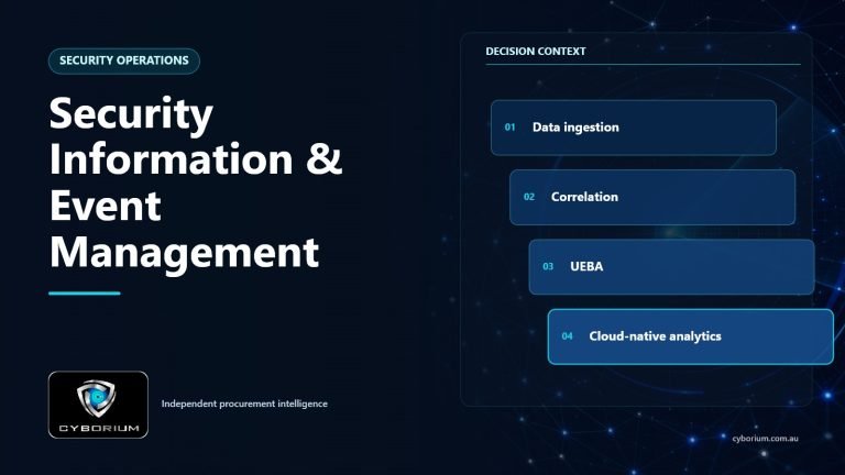 Security Information & Event Management decision context showing Data ingestion, Correlation, UEBA, Cloud-native analytics