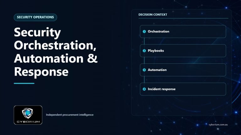 Security Orchestration, Automation & Response decision context showing Orchestration, Playbooks, Automation, Incident response