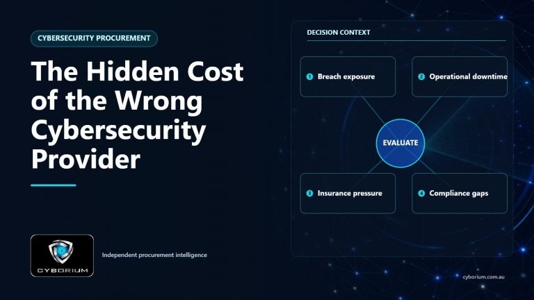 The Hidden Cost of the Wrong Cybersecurity Provider decision context showing Breach exposure, Operational downtime, Insurance pressure, Compliance gaps