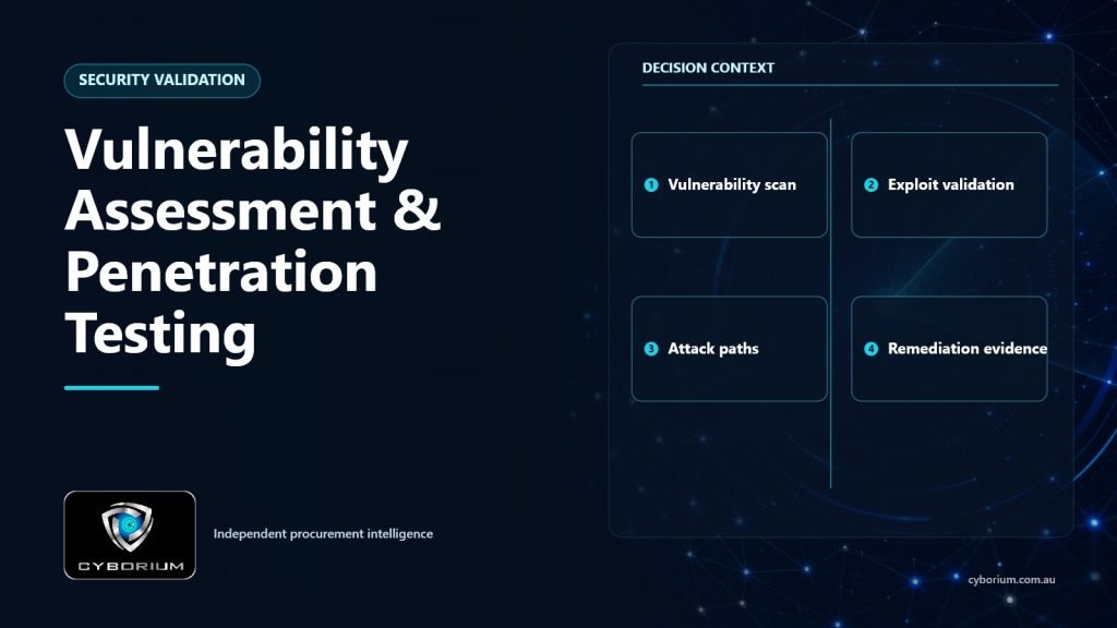 Vulnerability Assessment & Penetration Testing decision context showing Vulnerability scan, Exploit validation, Attack paths, Remediation evidence