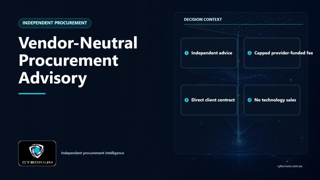 Vendor-Neutral Procurement Advisory decision context showing Independent advice, Capped provider-funded fee, Direct client contract, No technology sales