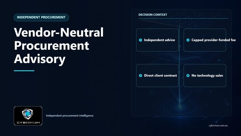 Vendor-Neutral Procurement Advisory decision context showing Independent advice, Capped provider-funded fee, Direct client contract, No technology sales