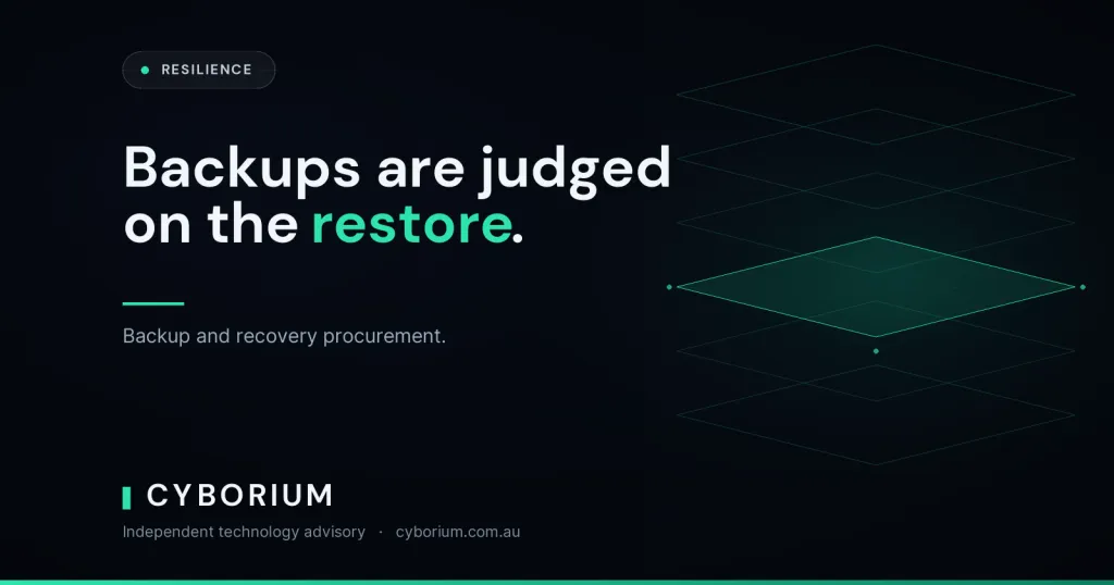 CYBORIUM article header reading Backups are judged on the restore, over a layered wireframe graphic.